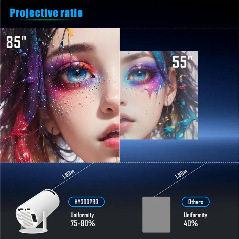 Hy300 PRO 4K Projector 