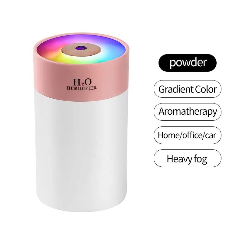 "Compact Luminous Humidifier - USB Portable Night Light & Air Moisturizer for Home & Car (260ml)"